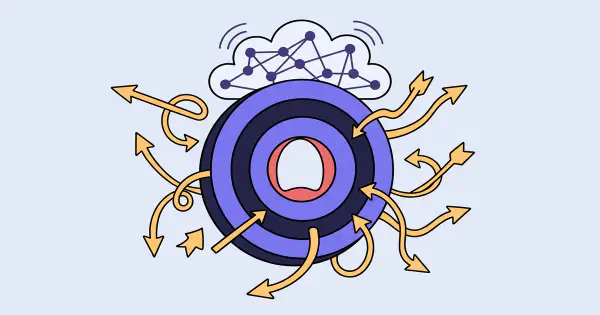 Easy K8S Connectivity for Local Utils