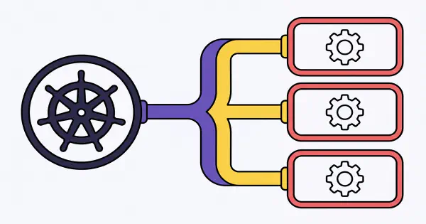Testing AI-Generated Code in a Shared Kubernetes Environment